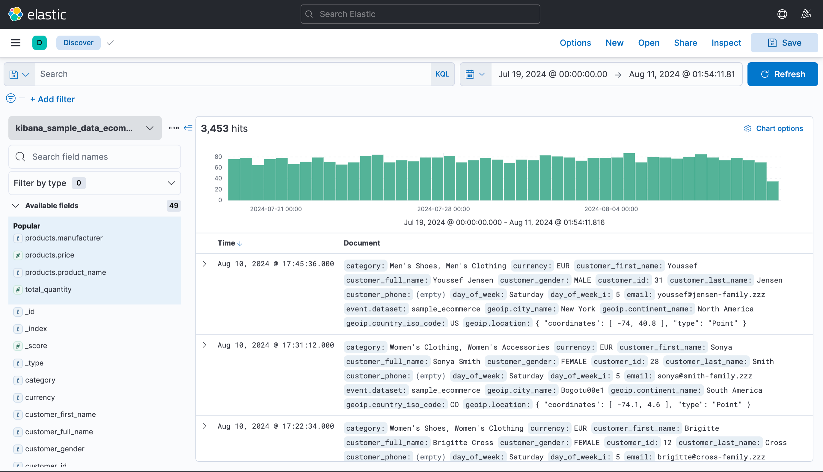 Elasticsearch Observability